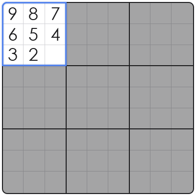 strategy in sudoku